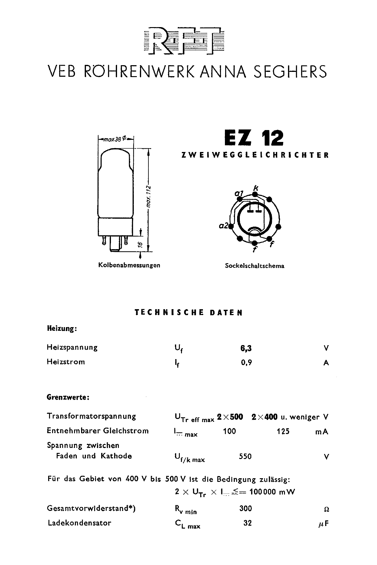 EZ12