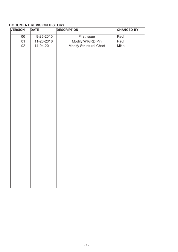 AFA320240B-3.5-A-TP