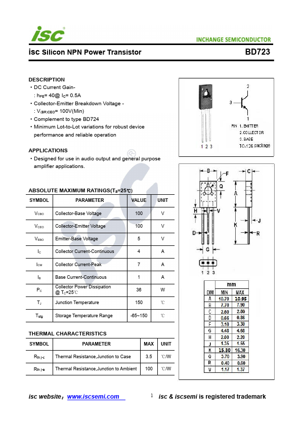 BD723