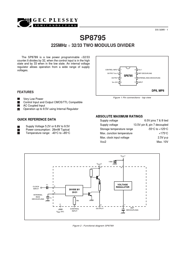 SP8795 Zarlink Semiconductor