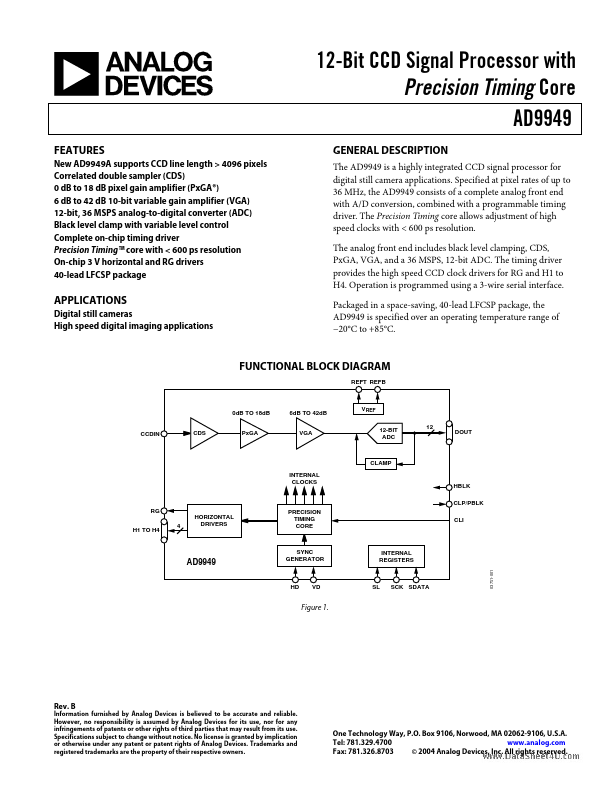 AD9949 Analog Devices