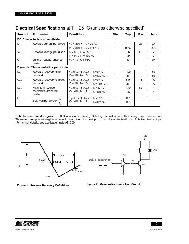 LQA12T300C