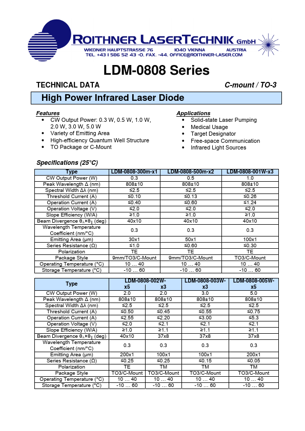 LDM-0808-500m-x2