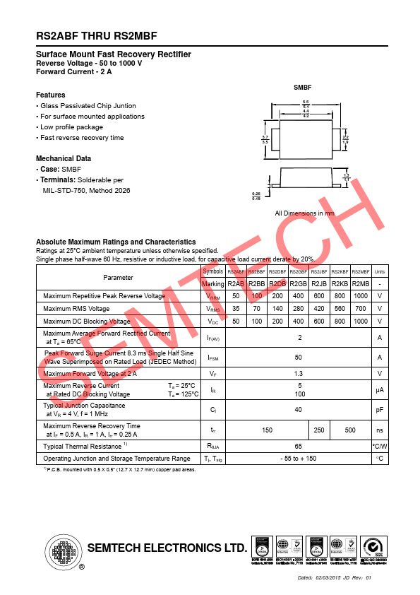 RS2ABF SEMTECH