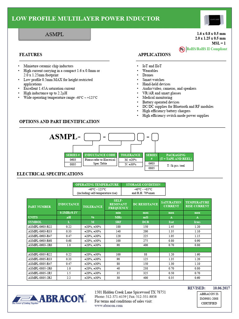 ASMPL-0603-1R0