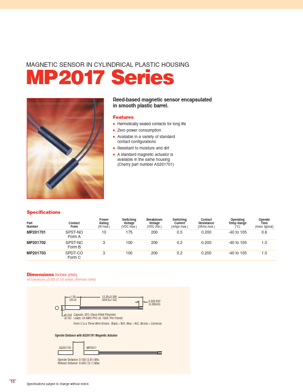 <?=MP201702?> डेटा पत्रक पीडीएफ