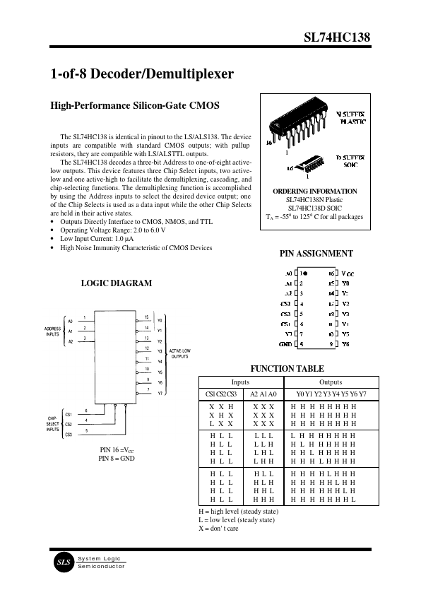 SL74HC138 System Logic Semiconductor