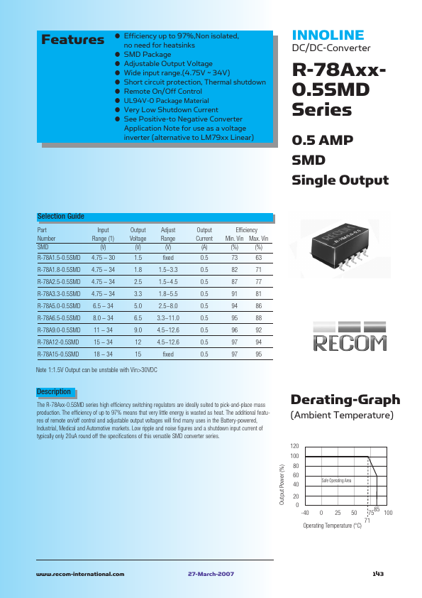 R-78A1.5-0.5SMD Recom