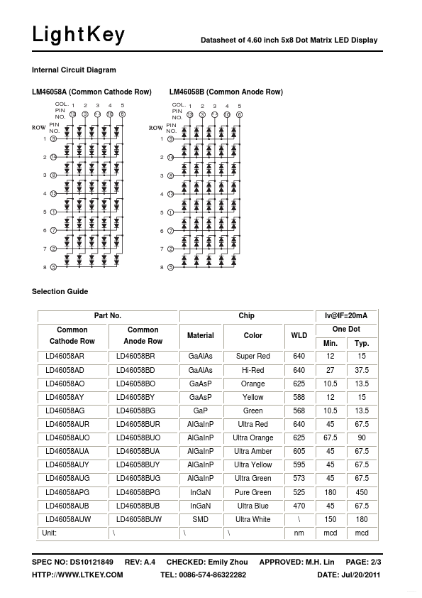 LD46058BY