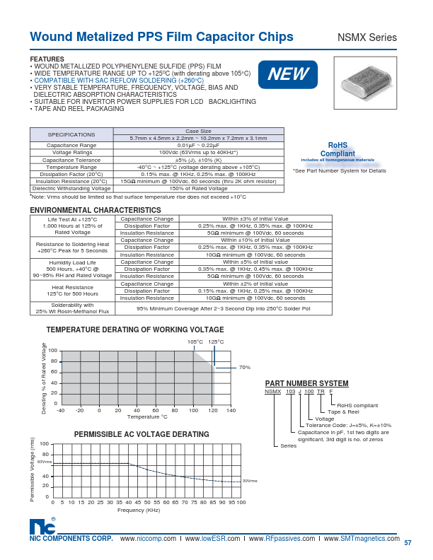 NSMX123_100TRF