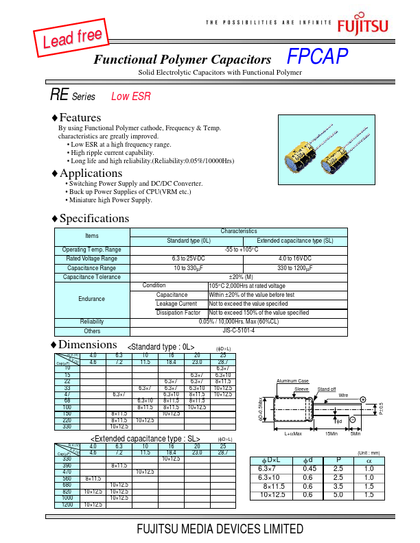 <?=FP-025RE150M-0L?> डेटा पत्रक पीडीएफ