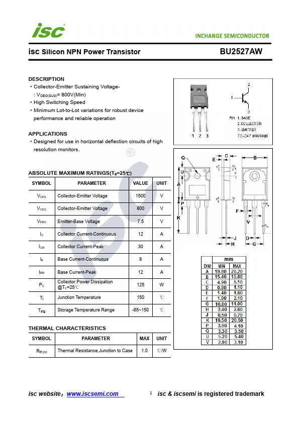 BU2527AW