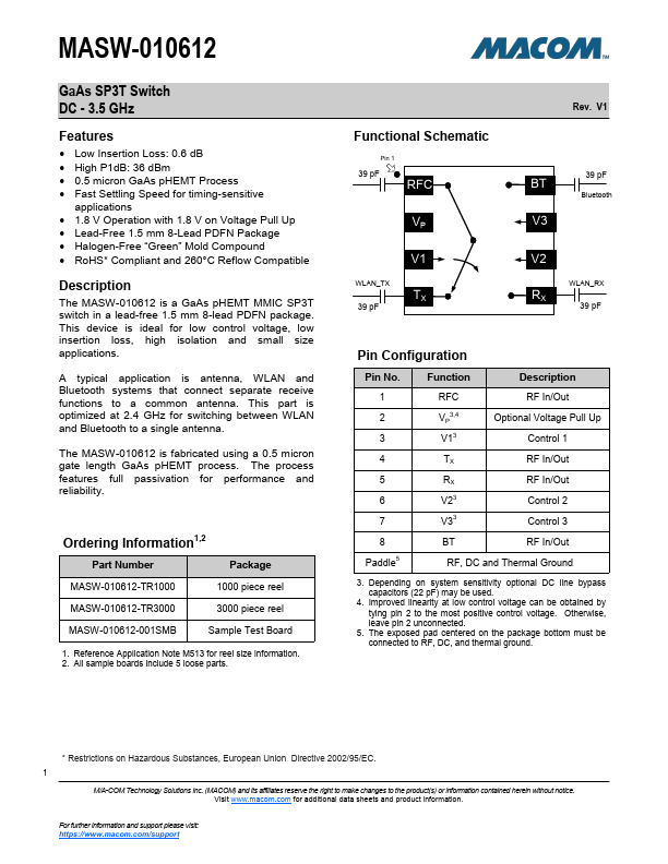 MASW-010612-001SMB