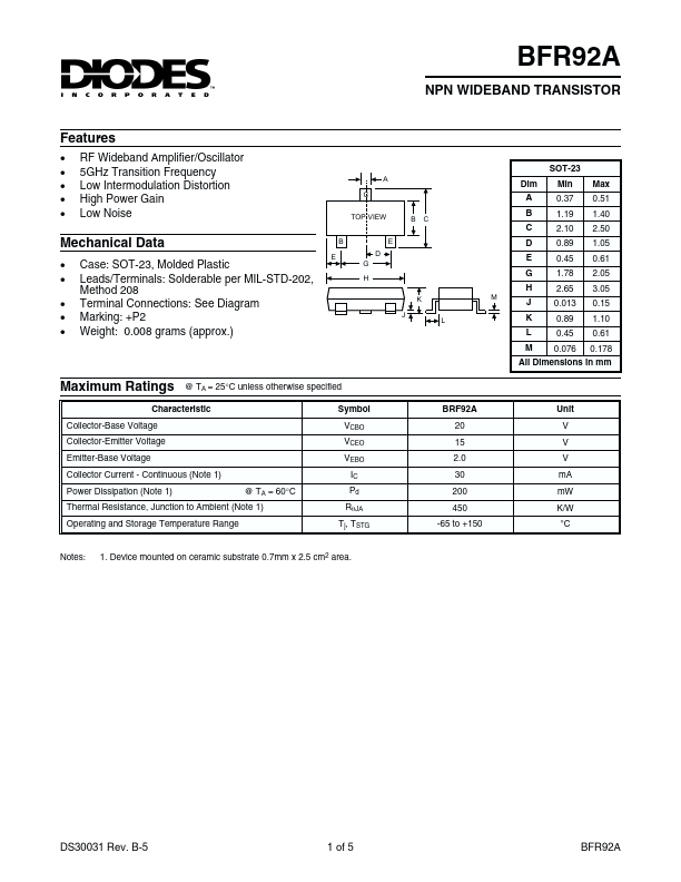 BFR92A