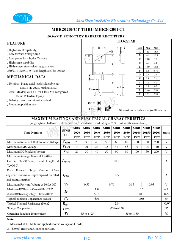 <?=MBR2040FCT?> डेटा पत्रक पीडीएफ