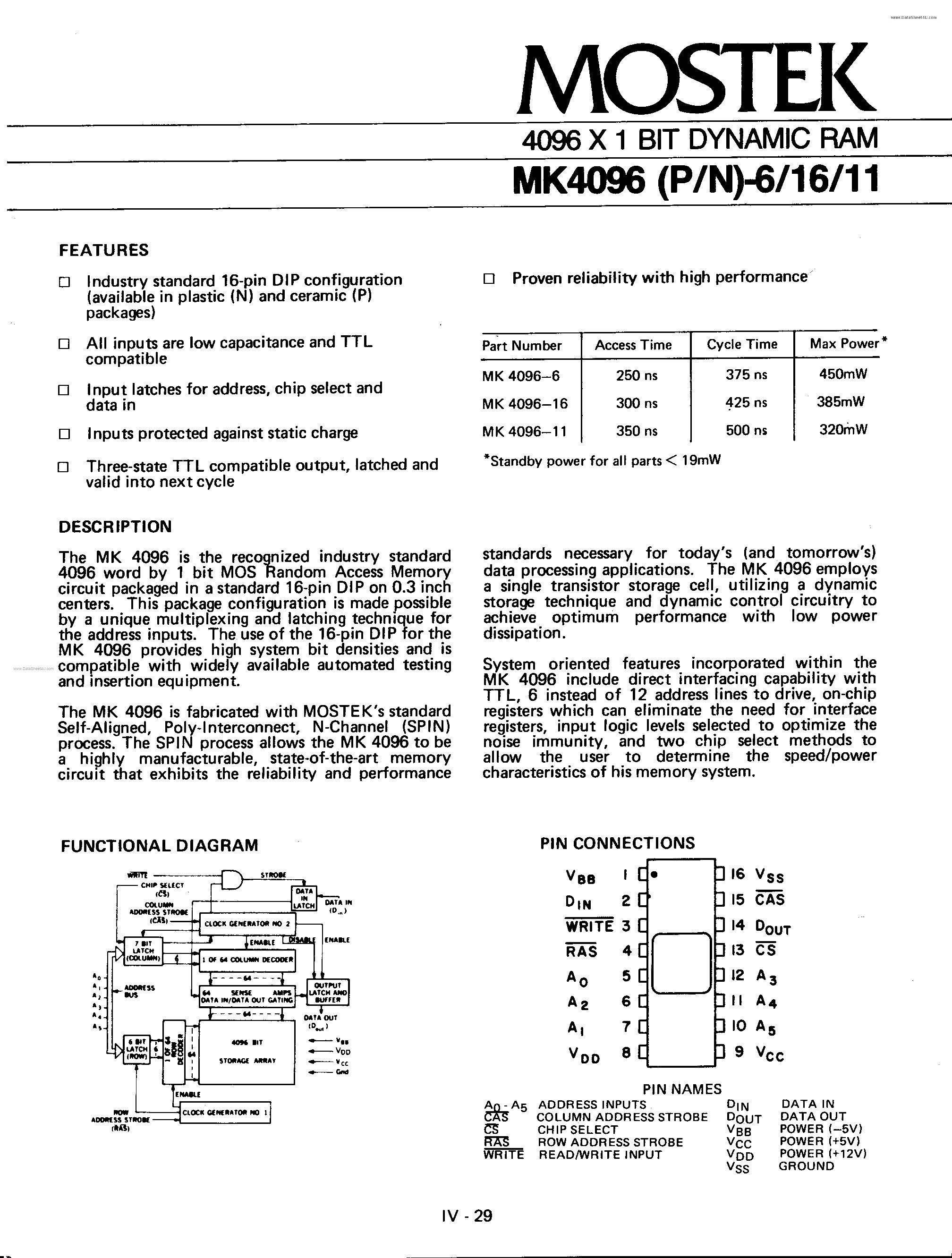 MK4096P-6