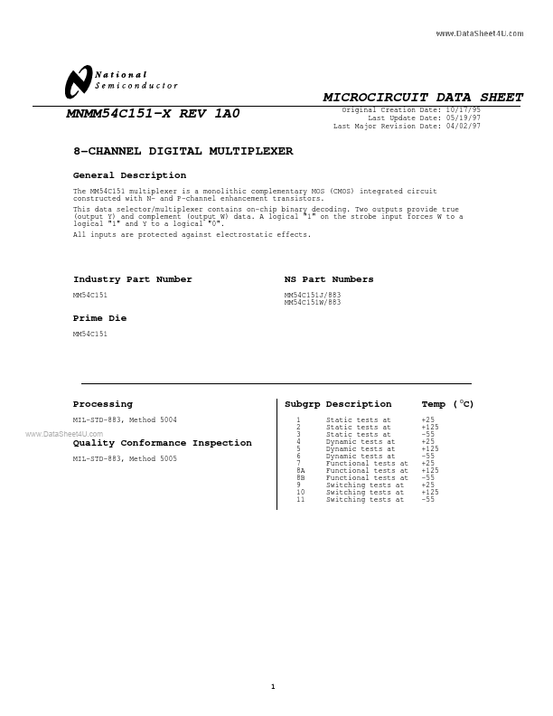 <?=MNMM54C151-X?> डेटा पत्रक पीडीएफ