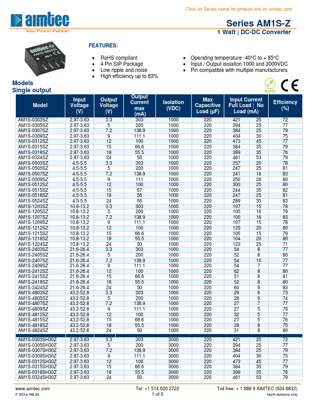 <?=AM1S-0505SZ?> डेटा पत्रक पीडीएफ