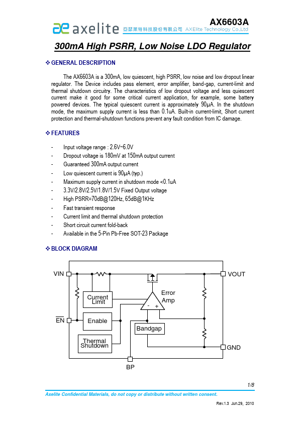 AX6603A