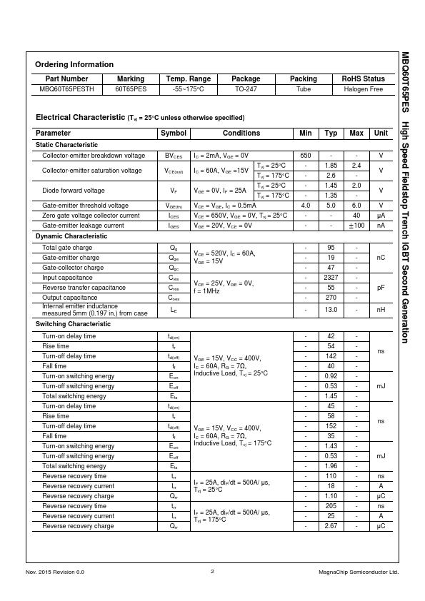 MBQ60T65PES