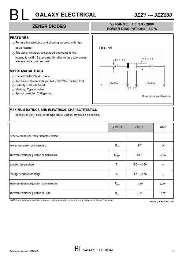 3EZ130 GALAXY ELECTRICAL