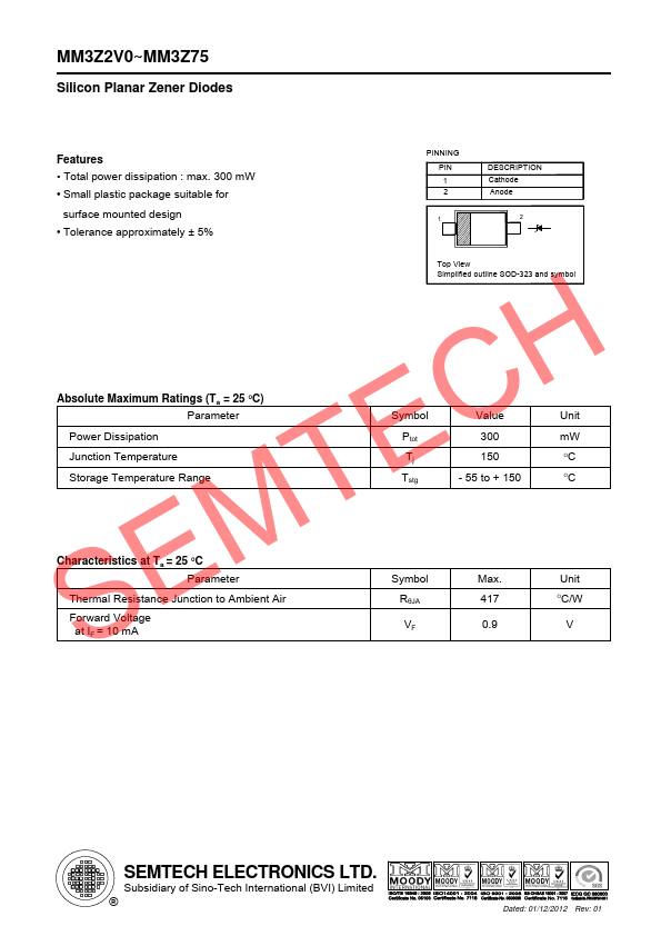 MM3Z15 SEMTECH