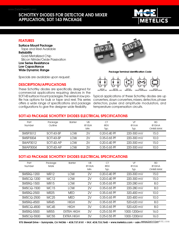 SMSRQ-2500