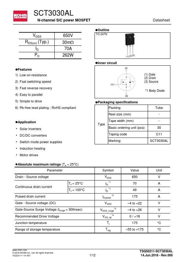 SCT3030AL