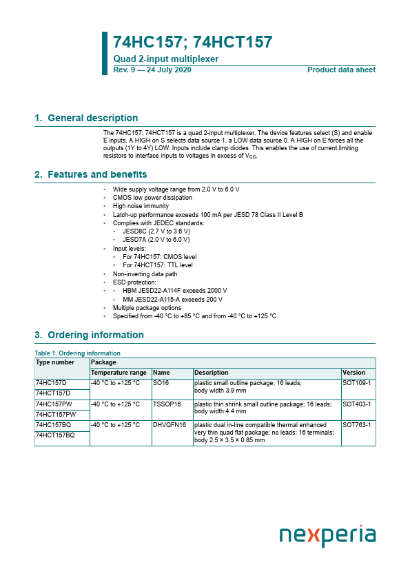 74HCT157 nexperia