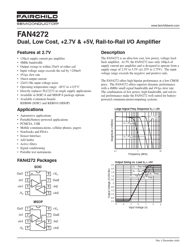 FAN4272