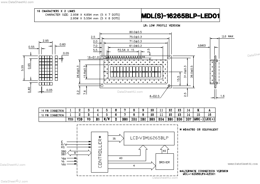 <?=MDLS-16265BLP-LED01?> डेटा पत्रक पीडीएफ