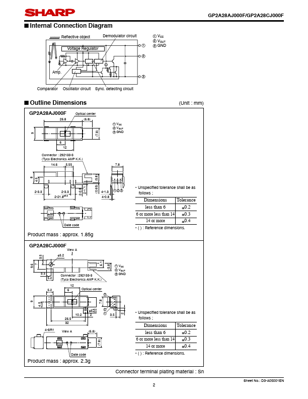 GP2A28AJ000F