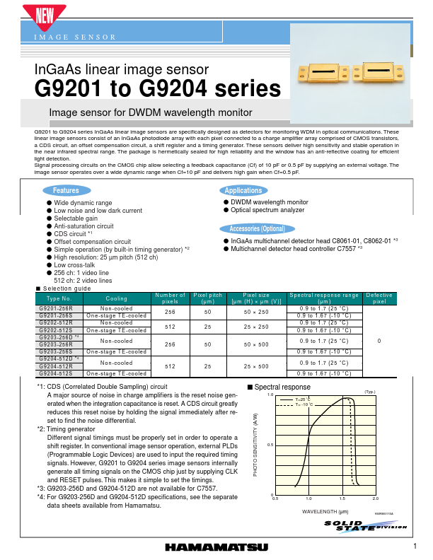 G9201-256S Hamamatsu Corporation