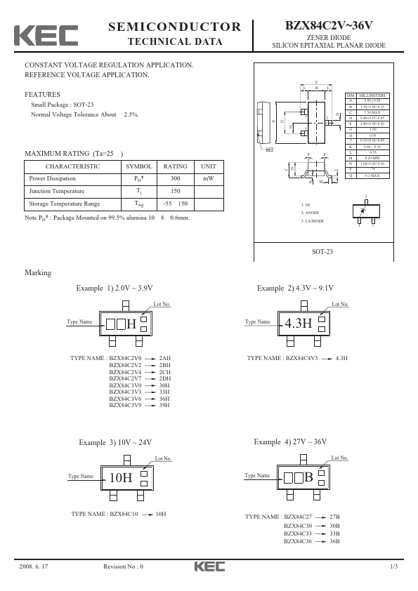 BZX84C4V7