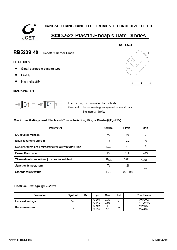 RB520S-40 JCET