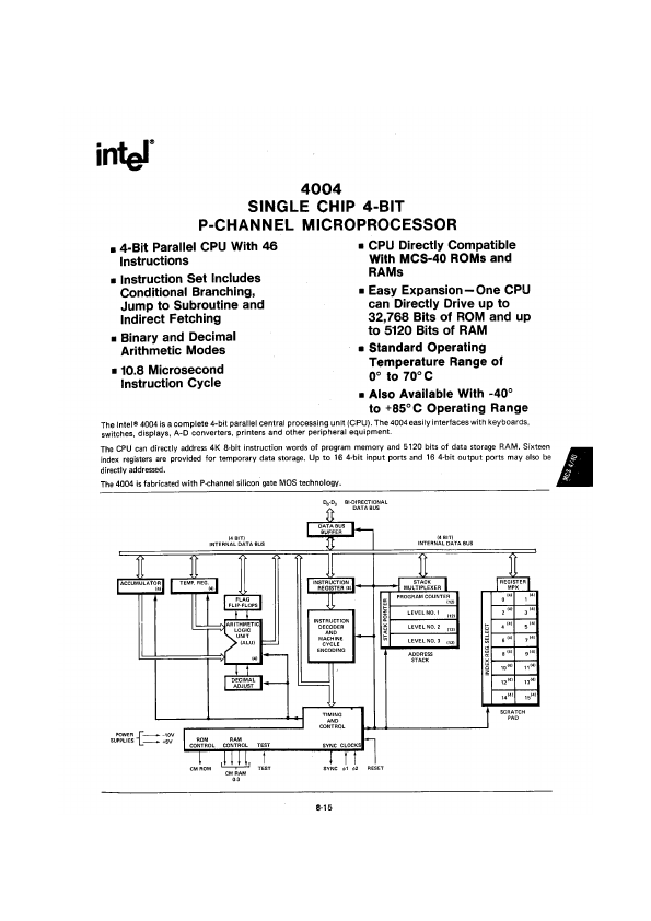 <?=Intel4004?> डेटा पत्रक पीडीएफ