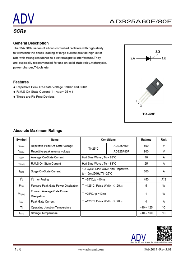 ADS25A80F ADV