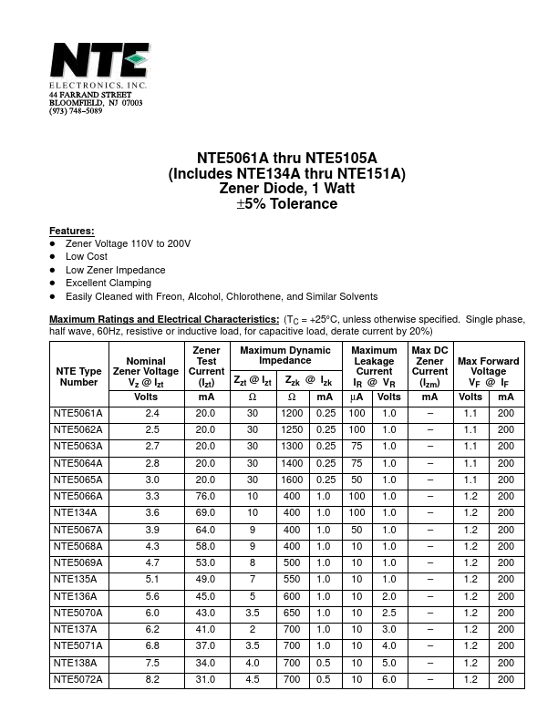 NTE151A