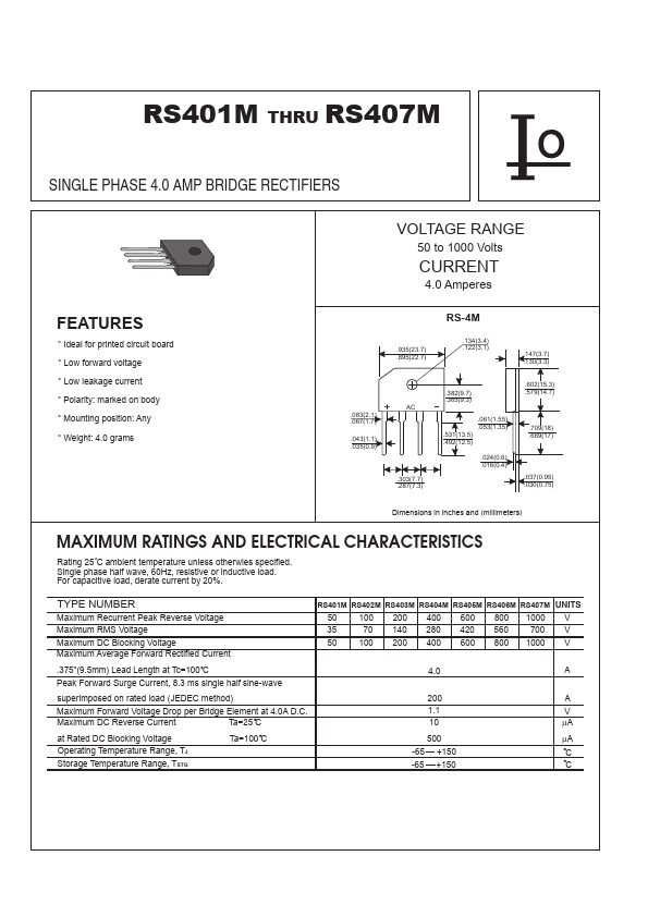 RS406M Bytes