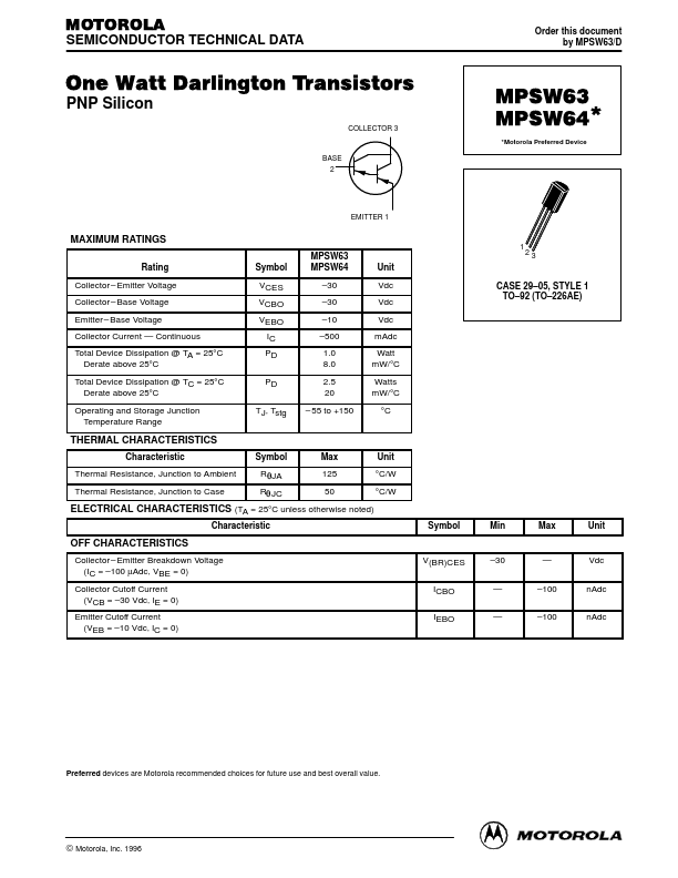 MPSW63