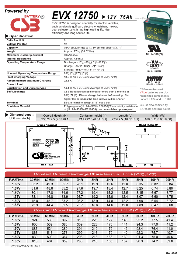 EVX12750 CSB Battery