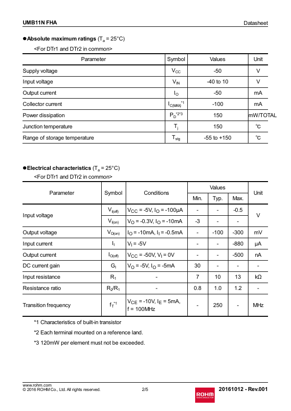 UMB11NFHA