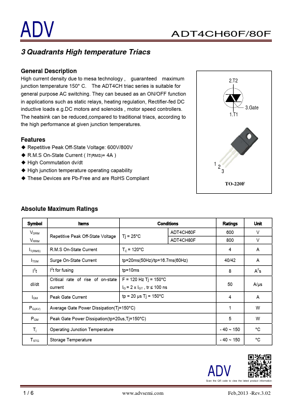 ADT4CH60F ADV