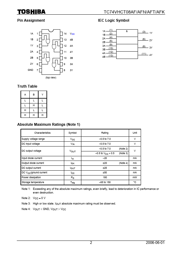 TC74VHCT08AFN