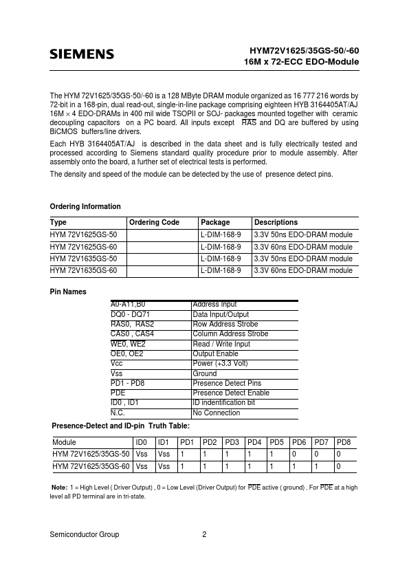 HYM72V1635GS-60