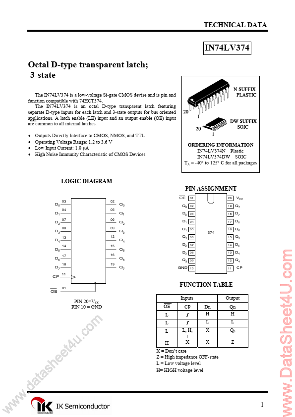 IN74LV374 IK Semiconductor