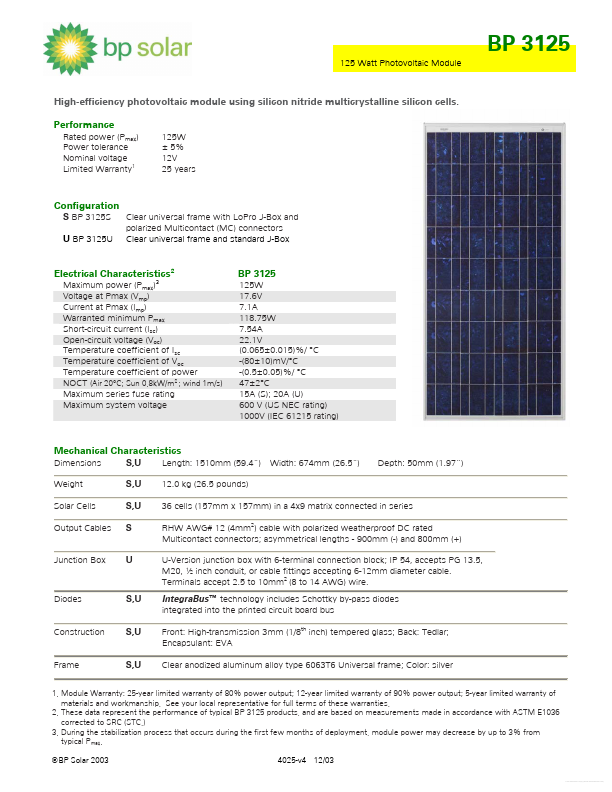 BP3125 bpsolar