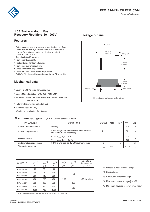 FFM106-M Crownpo Technology