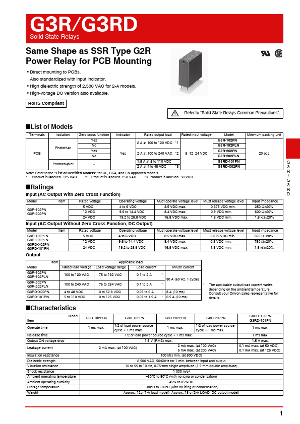 G3R-202PN Omron