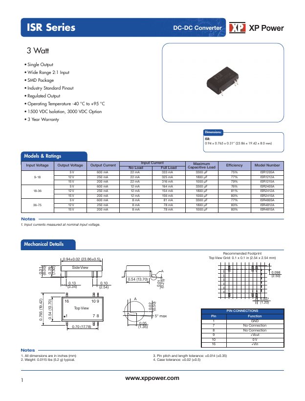 ISR4805A